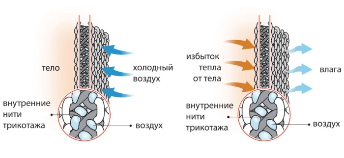 термобелье (1).png