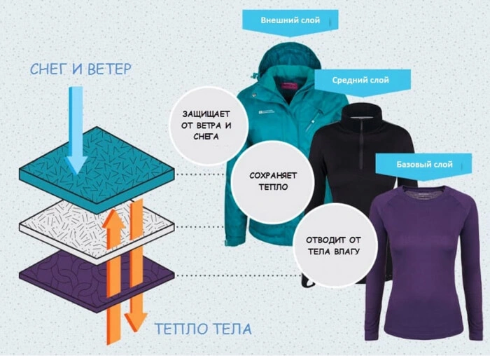 snowkiting-wear (1).jpg snowkiting-wear (1).jpg