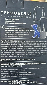 Фотография из отзыва